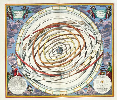 Planetary orbits, plate 18 from 